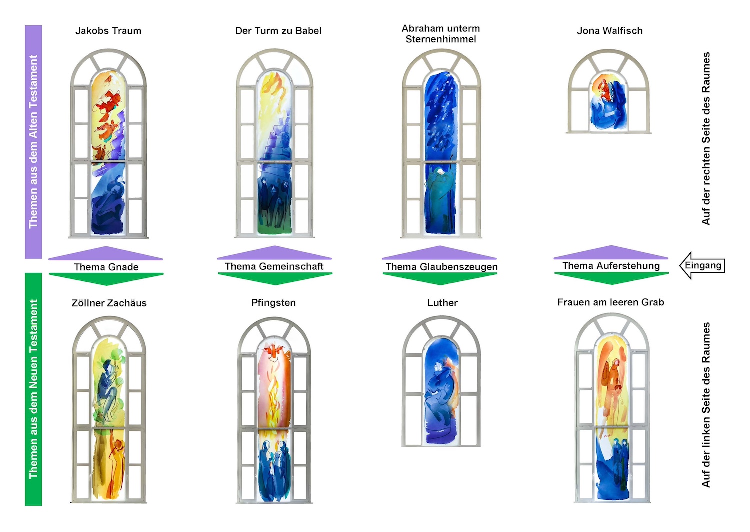 Evgl.Kirchengemeinde-Essen-Bedingrade-Schoenebeck-Fenster-im-großen-Saal